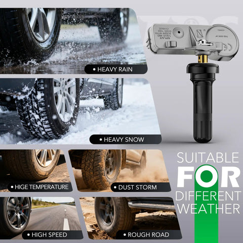 Heavy Duty Tpms Tire Pressure Sensors Set Of 4 Direct Fit Gm Vehicles Built To Last shown for various weather conditions.