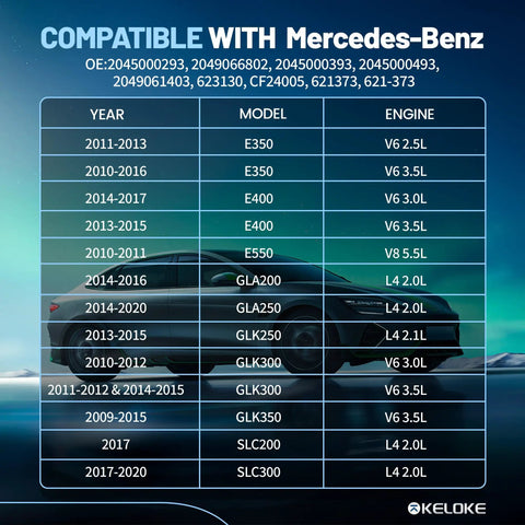 Compatibility chart for Top Notch Engine Radiator Cooling Fan Assembly For Mercedes Benz C Class Cls 2008 To 2016.