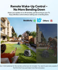 Person using remote to control Outdoor Rock Speaker With 60W Deep Bass And Remote Control IPX7 Waterproof Solar Powered Bluetooth Speaker For Poolside Party Ready Garden And Patio Multi Sync Up To 100 Units Two Pack in garden