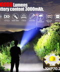 Person using Ridiculously Bright 100000 Lumen Rechargeable Tactical Flashlight with XHP70.2 LED on a dark outdoor path.