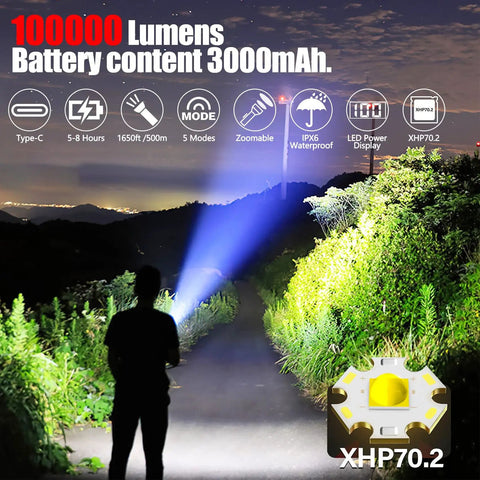 Person using Ridiculously Bright 100000 Lumen Rechargeable Tactical Flashlight with XHP70.2 LED on a dark outdoor path.