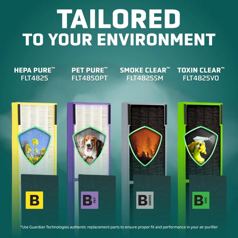 True HEPA Pet PURE Air Filter Replacement B options for various allergens.