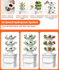 18 Plant Hydroponic Growing System Kit With Tower Indoor Garden 10 Liter Large Capacity Water Tank Circulation For Soilless Veggies And Fruits 3 Tiers For Fast 30 Day Harvest displayed in growth stages