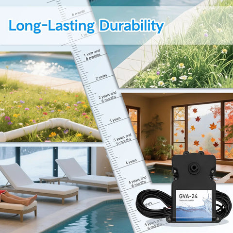 GVA-24 valve actuator for pool valves, 24V with 15-ft cable, black plastic housing.