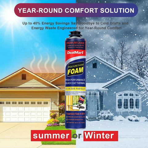 Heavy Duty Closed Cell Spray Foam Insulation Kit Self Expanding Polyurethane in summer and winter home setup, 26.5 oz.