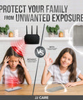 Comparison of a girl using a tablet with and without Faraday Shield Cloth Kit For EMP And EMI Protection, preventing unwanted exposure.