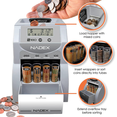 Digital Coin Sorter And Counter Machine With Automatic Currency Separator And Clear Display Tracks Total Value And Count Sorted Up To Two Hundred Coins Per Minute For No Sweat Cash Handling Jobs with coins being poured.