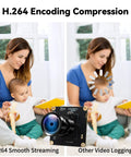 Comparison of H.264 smooth streaming vs other video logging using Starvis USB Camera Module 0.001Lux Ultra Low Light H264 HDR 1080P Security Webcam Module With 110 Degree Wide Angle Lens Plug And Play For Linux Windows Raspberry Pi.