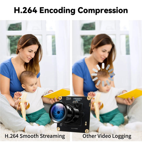 Comparison of H.264 smooth streaming vs other video logging using Starvis USB Camera Module 0.001Lux Ultra Low Light H264 HDR 1080P Security Webcam Module With 110 Degree Wide Angle Lens Plug And Play For Linux Windows Raspberry Pi.