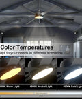 84 Inch Ceiling Fan With Lights Remote And App Control Black Beefy Industrial DC Motor in garage showcasing dimmable color temperature options