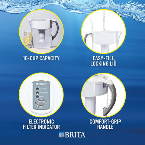 Red 10 Cup Water Filter Pitcher For Tap Water BPA Free Lasts About 2 Months Per Filter Easy Pour Design