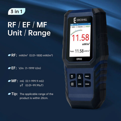 3 In 1 EMF Meter Digital Electromagnetic Field Detector With Rechargeable Battery For EF MF RF Radiation, 5G Cell Tower And WiFi Signal Detection, Home And Office EMF Inspections And Ghost Hunting