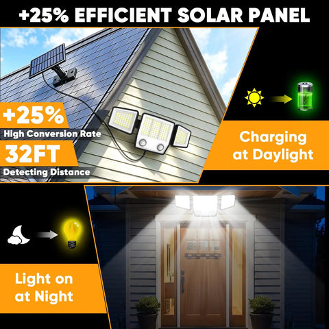 Heavy Duty Split Solar Security Lights Featuring Dual Motion Sensors And A 15.7 FT Cable Slick Waterproof Flood Lamp Badass Backyard Patio Fence Gate Shed Garage Outdoor Night Guard