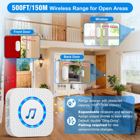 Wireless Door Chime Alarm System With Adjustable Volume And 500 Ft Indoor Range Includes 5 Magnetic Door Sensors And 2 Plug In Receivers Perfect Home Or Small Office Alert Kit No Fuss Setup showcasing range and chime settings.