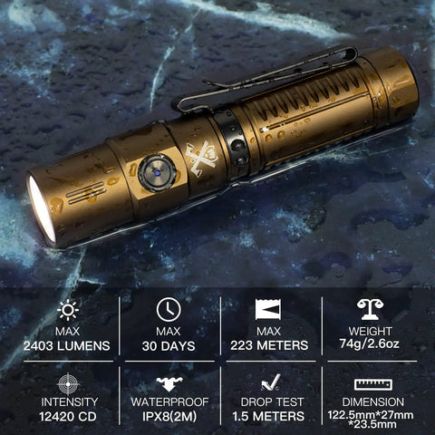 Beast Mode Bright 2403 Lumen USB C Rechargeable Flashlight With CREE XHP 35.2 LED 731 Ft Beam Desert Tan Cool White