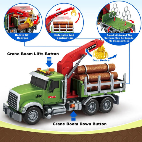 Timber Truck Toy Set With Loading Crane Lights And Sounds For Kids Aged 3 To 8 Large 15 Inch Vehicle Farm Truck Toys on display