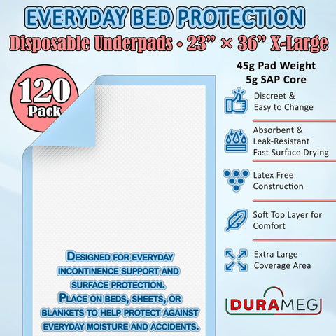 Heavy Duty Disposable Underpads 23X36 Inch 120 Pack With Sap Absorbency For Incontinence Or Puppy Training Waterproof Leak Proof Bed Pads, features soft layer and leak resistance.