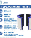 Two Top Notch Premium Combi 360 Glass Filter Set for Pure Air Purifier Models PH01 PH02 PH03 PH3A PH04 TP06 HP06 Display