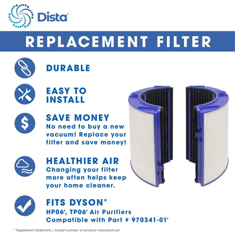 Two Top Notch Premium Combi 360 Glass Filter Set for Pure Air Purifier Models PH01 PH02 PH03 PH3A PH04 TP06 HP06 Display