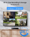 Boss Grade 8 Channel CCTV DVR displayed with 4-camera feed on a screen, highlighting 24/7 monitoring capabilities.