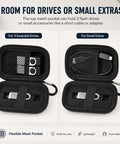 Drop Dead Secure Hard Shell USB Flash Drive Case With Cushioned Foam Insert and Tight Elastic Strap holds 3 flash drives in mesh pocket.