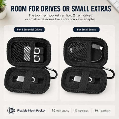 Drop Dead Secure Hard Shell USB Flash Drive Case With Cushioned Foam Insert and Tight Elastic Strap holds 3 flash drives in mesh pocket.