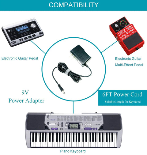 Six Foot 9V AC DC Power Adapter For Roland Boss RC 3 Loop Station with adapter, pedals, and keyboard compatibility chart