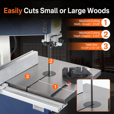 Easily cuts small or large woods with Heavy Duty 10 Inch Bandsaw For Woodworking With 1/2 Hp Motor And Dual Speed Up to 3280 FPM.