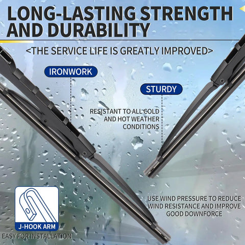 Pair Of 18 Plus 18 Inch Windshield Wiper Blades For Ford Ranger And Chevy Hhr All Season Rubber Wipers shown on a rain-covered windshield.