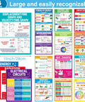Sixteen Pack Physics Science Posters For Classroom Cool Decor Ideal For Middle School And High School Teaching Aids Charts Wall Decor Educational Bulletin Boards With Adhesive Dots