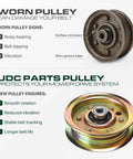 Heavy Duty Idler Pulley Replacement Built Rock Solid For Slick Bearing Spin And Grind Ready Performance Straight Drop In Fix Compatible With Craftsman Lawn Riders And Yard Tractors Oem Part 173437 with worn signs and new installation details.