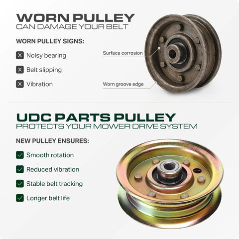 Heavy Duty Idler Pulley Replacement Built Rock Solid For Slick Bearing Spin And Grind Ready Performance Straight Drop In Fix Compatible With Craftsman Lawn Riders And Yard Tractors Oem Part 173437 with worn signs and new installation details.