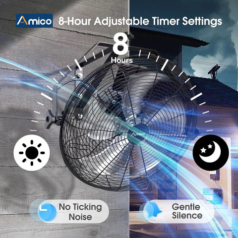 18 Inch Wall Mount Fan With Remote Workhorse 9 Speed High Velocity Brushless DC Motor Delivers 4000 CFM For Garage