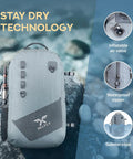 Gray waterproof fishing backpack with rod holder and submersible zipper on rocks, highlighting inflatable valve and features for anglers.