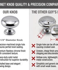 Comparison of Polished Chrome Round Mushroom Cabinet Knobs Set, 25 Pack, 1-1/4 Inch Diameter, Screws Included with another knob