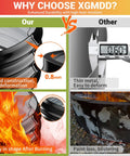 Comparison showing 0.8mm solid galvanized steel fire pit ring vs. thin metal highlighting durability and heat resistance