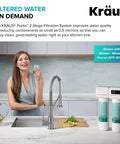 Purita 2-Stage Carbon Block Under-Sink Water Filtration System with Digital Display Monitor FS-1000 White in kitchen setup