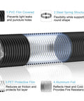 Cross-section of 6 Inch Black Flexible HVAC Ducting, 16 Ft Long, Lightproof, Low Noise Silencer Air Hose For Grow Tents.