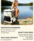 Ultra Light 16Qt Electric Cooler Bag Precision Dual Temp Knobs, lightweight backpack cooler with dimensions 15.7x10.6x15.2 in.