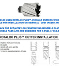 Illustration showing Rotaloc Plus cutter installation steps for Ultra Low Profile Right Angle Magnetic Drill Fabricator Kit.