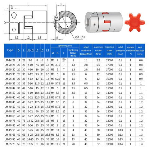 Flexible Shaft Coupling Made From Durable Aluminum For 3D Printers And CNC Machines 25Mm Diameter 30Mm Length With 6Mm Bore shown with specifications