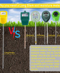 Comparison of Long Stem Soil Moisture Meter with ordinary meters for deep readings in garden beds and pots.
