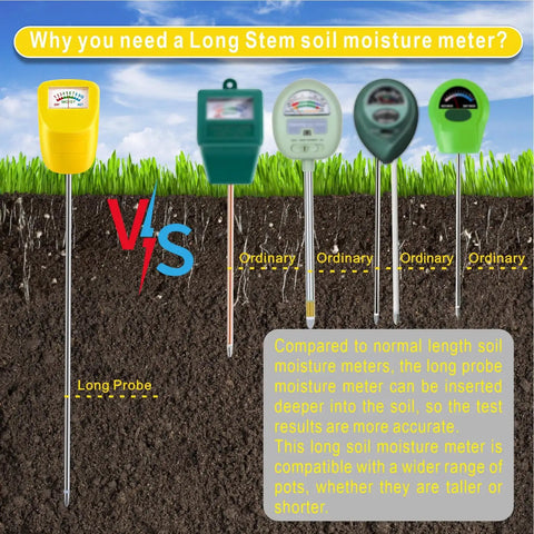 Comparison of Long Stem Soil Moisture Meter with ordinary meters for deep readings in garden beds and pots.