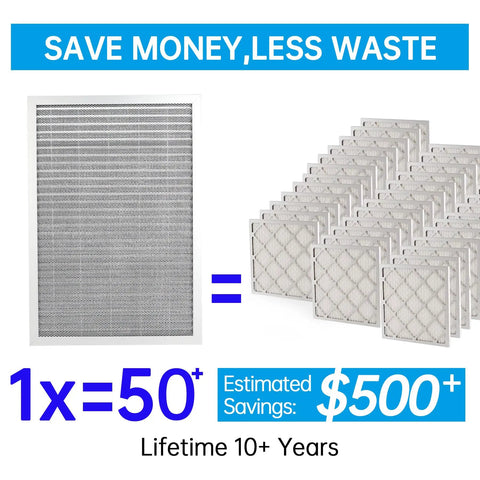 Reusable Electrostatic Air Filter MERV 8 for HVAC AC and Furnace Washable Permanent Filter That Lasts a Lifetime Easy To Clean