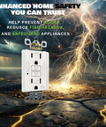 15 Amp Wr White Gfcis Outlet Bundle Bringing Hella Reliable Smart Self Test And Sharp Led Indicators Tamper Locked Weather Tough Gfri Socket UL Rated.