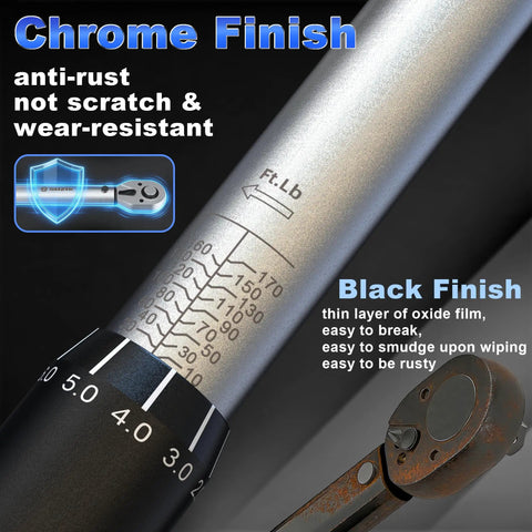 Close-up of Nine Piece Torque Wrench Set with chrome plated anti-rust finish showing measurement markings and ratchet head.