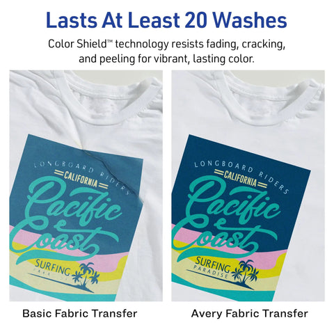 Comparison of basic and Avery fabric transfer using Printable Heat Transfer Paper For Light Fabrics, shows durability after washing