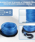 Close-up of Five Sixteenth Inch 50 Foot Synthetic Winch Rope 13000 Lbs with Protective Sleeve and Forged Hook, blue color.