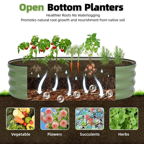 Diagram of open bottom design in Galvanized Metal Raised Garden Bed Kit For Outdoor Planter Box With Safety Edging And Gloves, No Fuss Assembly, 4x2x1 Ft, Great For Growing Veggies, Fruits, And Flowers In Olive Green, 3 Piece Set.