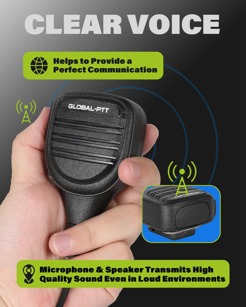 Close-up of 2-Pack Handheld Palm Microphone And Shoulder Speaker Mic For PTT Radios G0 G5 Compatible in hand with clear audio text.